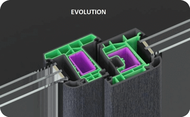 <span style="font-weight: bold;">Melke Evolution&nbsp;</span>